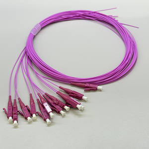 Pigtails de Fibra Óptica Multimodo de Alta Velocidad de 0.9mm con Cubierta LSZH de 1.5m, 12 Unidades, OM2 OM3 OM4, LC para Redes FTTH - Product Image 1