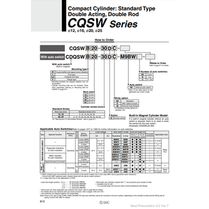 Cylindre compact pneumatique SMC CDQSWB20-25DCM pièces pneumatiques de haute qualité - Product Image 2