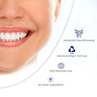 Tiras Blanqueadoras de Dientes 3D Brilliance White de Polietileno Flexible para Uso Doméstico, Fáciles y Rápidas, para Adultos, Eliminan Manchas, Compatibles con 3M US