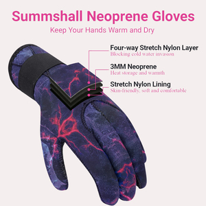 Breathable <b>Back</b> Fishing Gloves with Synthetic Leather Palms High Dexterity for Casting Reels and Handling Outdoor Fishing <b>Tools</b> - Product Image 2