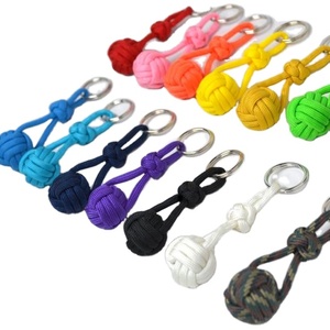 Trendy Fist Keychain - Product Image 1