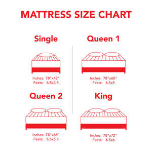 Matelas Molty Cure - Product Image 4