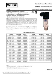 Transmetteur de pression S-10 4-20mA 0-10Bar 24V-DC IP65 en acier inoxydable 316 avec garantie 1 an pour l'automatisation industrielle - Product Image 4