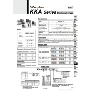 SMC Pneumatics KKA4S-03M-1 S Couplers <b>Pneumatic</b> <b>Parts</b> - Product Image 2