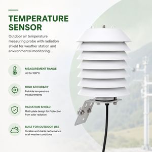 Shielded Air Humidity Temperature Sensor for Weather Monitoring | Relative Humidity Measurements and Climate Observation <b>Devices</b> - Product Image 5