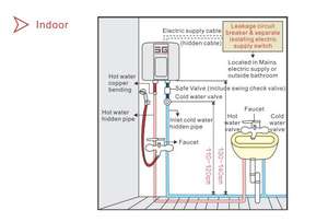 Calentador de Agua Eléctrico de Acero Inoxidable Montado en la Pared, Diseño de Almacenamiento Vertical, 15 Galones, 1 Año de Garantía para Uso Doméstico y Hotelero - Product Image 5