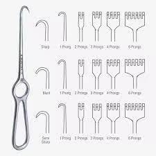 Rétracteur d'épaule de style Fukuda CE ISO en acier inoxydable allemand, instrument chirurgical orthopédique réutilisable de qualité médicale, manuel OEM - Product Image 4