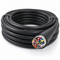 Câble de commande blindé tressé, isolation PVC, gaine XLPE, câblage électrique pour systèmes industriels et bâtiments