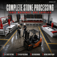 Ligne complète de traitement de la pierre HOYUN Machinery pour la découpe, le profilage et le polissage de dalles de comptoir de cuisine en marbre, granit et quartz