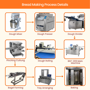 BNT-209 Macchina Industriale per Bagel alla Cannella Linea di Produzione Automatica per Formatura Bagel - Product Image 4