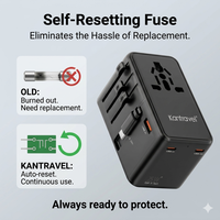 Adaptador de Viaje Universal Global Gan de 35 W con Carga Rápida, Enchufe Internacional Múltiple y Cable USB-C Retráctil para Laptop y Móvil