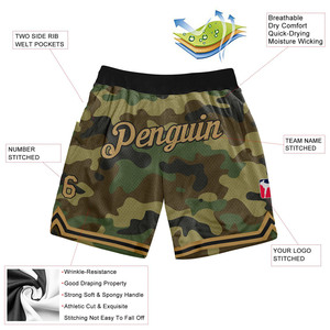 กางเกงบาสเก็ตบอลลายพรางสำหรับผู้ชาย กางเกงกีฬาตาข่าย แห้งเร็ว ระบายอากาศได้ดี กางเกงฝึกซ้อม เอวยางยืด รับผลิตตามแบบทีม กางเกงกีฬาขายส่ง OEM/ODM - Product Image 2