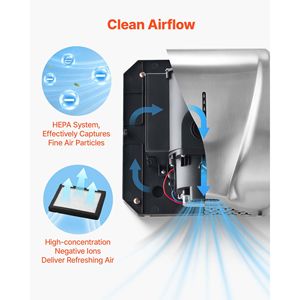 Asciugamani Elettrico Automatico ad Alta Velocità da 1800W con Filtro HEPA, in Acciaio Inox Spazzolato, Resistente per Bagno Domestico - Product Image 3