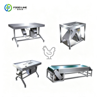 Ligne d'abattage de poulets semi-automatique, mini-machine d'abattage de poulets, petite machine d'abattage rotative pour poulets