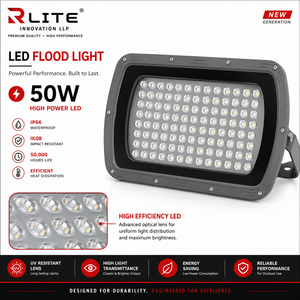 ไฟสปอร์ตไลท์ LED ความสว่างสูง IP66 ประหยัดพลังงาน โครงสร้างอะลูมิเนียม CRI 90 สำหรับสนามกีฬา - Product Image 2