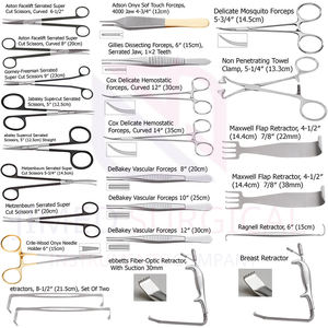 Kit d'instruments de chirurgie mammaire professionnels Tebbetts en gros, ensemble manuel de mastectomie avec protection du mamelon Cox, en acier inoxydable réutilisable - Product Image 3