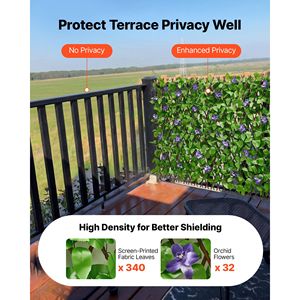 Pannello Espandibile per Parete Vegetale Artificiale, Schermo Privacy 25.5 X 122 Pollici, Pannello Realistico di Edera con 50 Fascette a Zip - Product Image 2