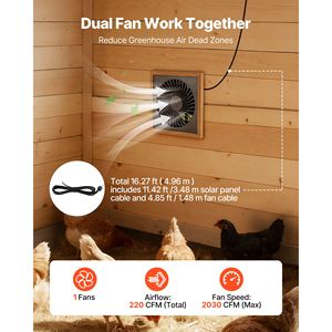 Ventilatore Solare da 20W 220 CFM con Pannello Solare, Batteria di Accumulo e Angolo del Pannello Regolabile - Product Image 3