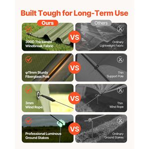 Gazebo Pop-up 3x3 m con Zanzariera, Montaggio Rapido, Resistente agli Insetti, per Campeggio, Grande Tettoia a 6 Lati con Tetto Rimovibile e Borsa per il Trasporto - Product Image 4