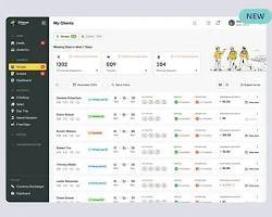 Plateforme de gestion des voyages d'affaires pour Linux/MAC, multilingue, simplifie les réservations de voyages d'affaires et le suivi des dépenses - Product Image 2