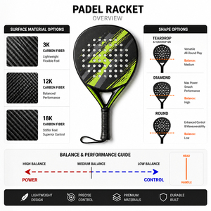 Raqueta de Pádel Profesional Personalizada 2026 de Fibra de Carbono con Núcleo de Espuma EVA Impermeable para Gimnasio, Fitness, Deportes al Aire Libre y Uso Portátil - Product Image 2