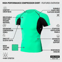 T-shirt de compression personnalisé à manches courtes pour homme, extensible dans les 4 sens, respirant, pour l'entraînement, la gym et comme sous-vêtement de fitness
