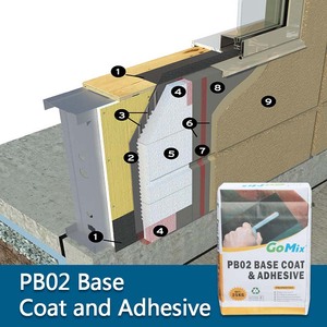 Venta caliente Capa base y adhesivo <span class=keywords><strong>Mortero</strong></span> impermeable Materiales de aislamiento EIFS EPS/XPS <span class=keywords><strong>Mortero</strong></span> <span class=keywords><strong>aislante</strong></span> térmico - Product Image 4
