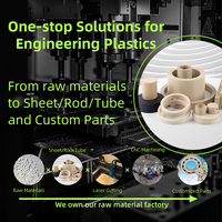 Tubes et plaques en plastique à faible friction (PEEK, PCTFE, PFA, PVDF, PEI, PSU, PPS, PAI, PI, CPVC) – Découpe sur mesure selon toutes spécifications