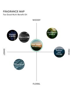 Toogood Purification of Mind Multi-Oil Tamaño Regular - Product Image 2