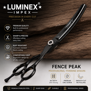 Premium Pet Grooming <b>Scissors</b> Set High Quality Stainless Steel Titanium-Coated Handles 7000-9000 RPM Professional <b>Dog</b> Hair - Product Image 5