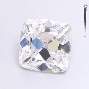 Diamante Cultivado en Laboratorio con Certificación IGI, 4.21 CT, Corte Cuadrado, Color D, Claridad VVS2, CVD LG 768682865, ROYAL GEMS para Joyería - Product Image 4