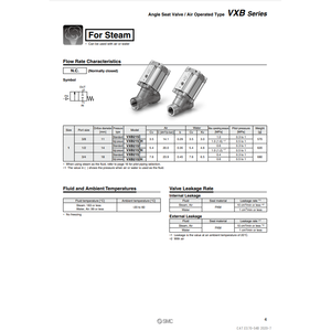 Vanne de commande de siège d'angle pneumatique SMC VXB215FH - Product Image 2