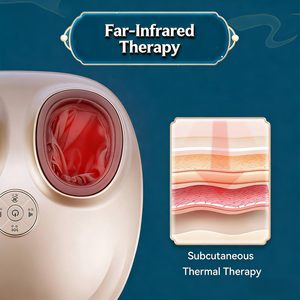 Dispositivo <span class=keywords><strong>de</strong></span> Bienestar Todo en Uno para Pies, Trata Pies, Manos, Brazos, Hombros y Cabeza, Pulsaciones <span class=keywords><strong>de</strong></span> 3 Frecuencias, Calentamiento por Infrarrojos Lejanos, Cubierta Higiénica - Product Image 3
