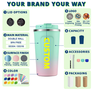 Portable 380ml 500ml Stainless Steel Double Wall Coffee Thermos Gift <b>Cup</b> for Camping Travel Mug - Product Image 4