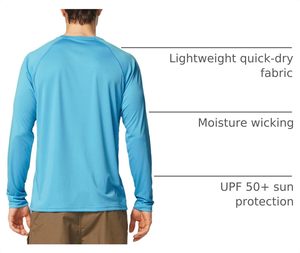 เสื้อแรชการ์ดแขนยาวแบบยูนิเซ็กซ์ สีฟ้าอ่อน แห้งเร็ว UPF 50+ ป้องกันแสงแดด ผลิตจากผ้าสแปนเด็กซ์/โพลีเอสเตอร์ ป้องกันแบคทีเรีย ระบายอากาศได้ดี - Product Image 1