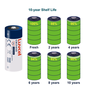 Pile lithium primaire non rechargeable 3V CR17450 2400mAh CRA pour détecteur de fumée/compteur intelligent - Product Image 4