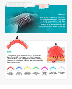 Analizador de Cuero Cabelludo Profesional de Escritorio y Máquina de Tratamiento 7 en 1, Dispositivo para el Cuidado del Cabello con Tecnología RF, para Uso en Salones de Belleza/SPA - Product Image 3