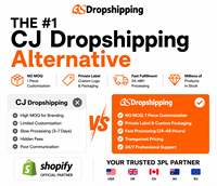 Alternative au dropshipping CJ |   Fournisseur de dropshipping sans MOQ pour les boutiques Shopify, expédition express, transit en 3 à 10 jours