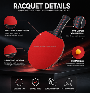 Palas de Tenis de Mesa REGAIL de 7 Capas de Madera de Álamo Negro, 3 Estrellas, Juego de Alto Rendimiento con Gomas Premium y Empuñadura Recta - Product Image 3