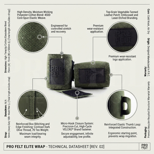 Bandes de maintien pour poignets de sport personnalisées, résistantes, pour la musculation, le crossfit et l'entraînement de force - Product Image 2