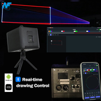 Le dernier cube laser DJ M10 avec dessin en temps réel et stockage temporaire, durée réglable, laser RGB 5W, contrôle APP/DMX
