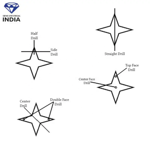 Perles de pierre précieuse turquoise Mohave en forme d'étoile ninja, 12 mm, turquoise cuivrée, perles sculptées à la main pour la création de bijoux, vente en gros - Product Image 6