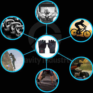 Guantes de Levantamiento de Pesas Duraderos y de Alta Calidad para Entrenamiento en Gimnasio y Fitness - Product Image 6