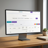 Perangkat lunak POS ritel penagihan Online dengan integrasi pihak ketiga dan kustomisasi untuk pertumbuhan bisnis internasional dan kesuksesan