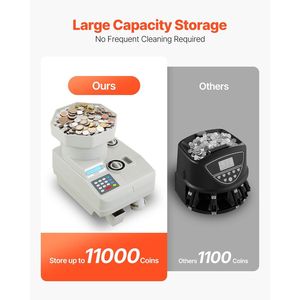 Contador y Clasificador de Monedas con Pantalla LED Profesional, Máquina Automática para Clasificar y Envolver Monedas, con Capacidad para hasta 11000 Monedas - Product Image 3
