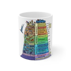Mug en céramique pour sublimation en gros, tasse à café personnalisée imprimée en couleur, compatible lave-vaisselle et micro-ondes pour la maison et le bureau - Product Image 3