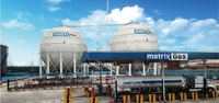 500 2600 10000 M3 Mt Tonnes Hydrocarbures liquides gpl Propylène Gaz Sphère de stockage Réservoir sphérique
