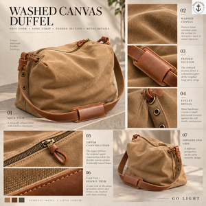 Soft <b>Waxed</b> <b>Canvas</b> Travel Duffel <b>Bag</b> with Padded Shoulder Strap | Tan Brown Weekender Luggage with Zipper Closure for Daily Trips - Product Image 5