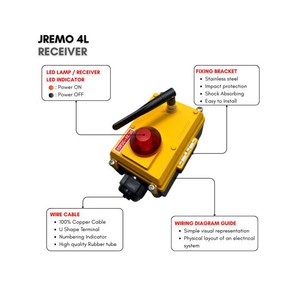 Control Remoto Industrial por Radio con Potenciómetro para Camiones con Escalera y Agricultura Inteligente, AC/DC, JEICO JREMO 4L Hecho en Corea JREMO - Product Image 4