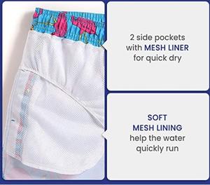 Shorts de Baño para Hombre a Precio Accesible, Transpirables, Extra Suaves, Estilo Playero, Inspirados en Ropa Deportiva Urbana - Product Image 5